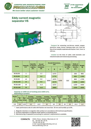 Eddy Current Magnetic Separators VS