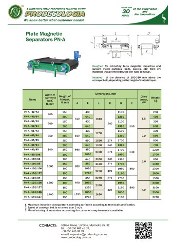 Plate Magnetic  Separators PN-A
