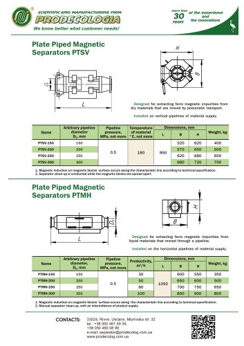 Plate Piped Magnetic Separators PTSV PTMH