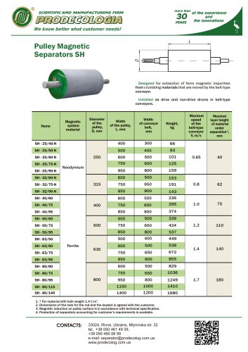 Pulley Magnetic Separators SH