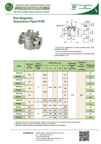 Rod Magnetic Separators Piped SТМ