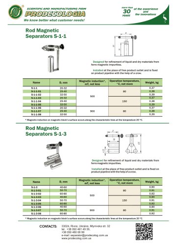 Rod Magnetic Separators S-1-1 S-1-3