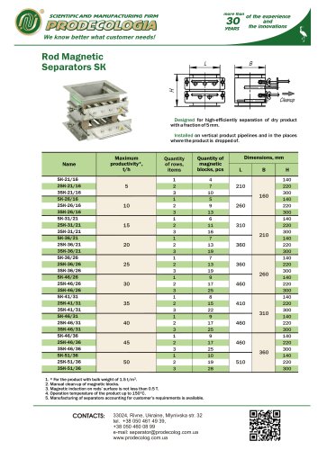 Rod Magnetic Separators SK