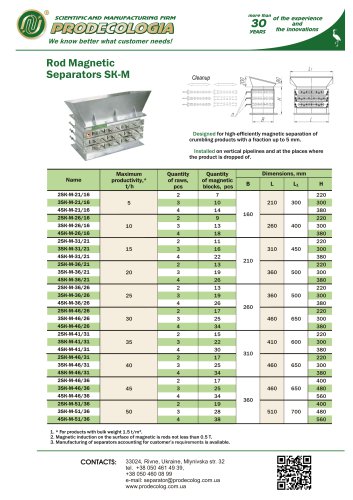 Rod Magnetic Separators SK-M