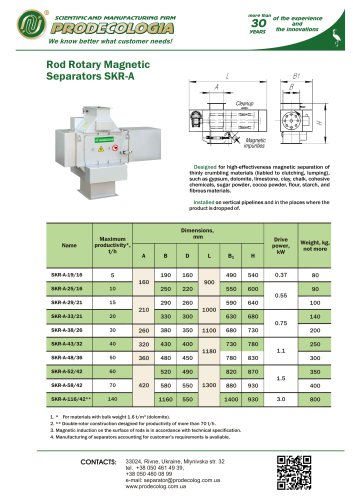 Rod Rotary Magnetic Separators SKR-А