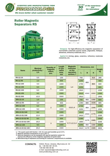 Roller Magnetic Separators RS