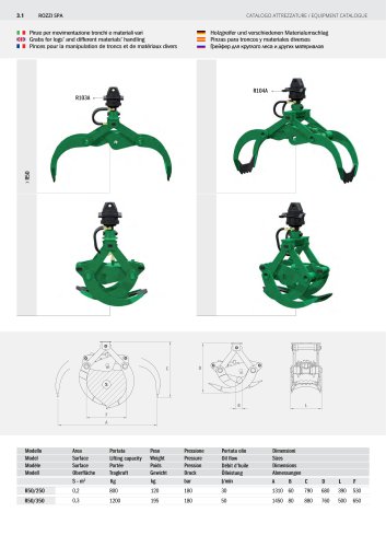 Grabs for logs’ and different materials’ handling Datasheet