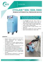 CYCLAIR® 50X - CYCLAIR® 150X - CYCLAIR® 300X