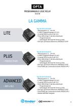 OPTA - PLR Programmable Logic Relays - Serie 8A - 13