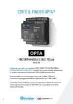 OPTA - PLR Programmable Logic Relays - Serie 8A - 4