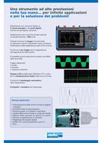 HIOKI 8870-20 Registratori - 2