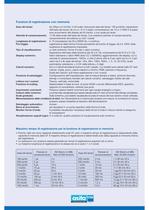 HIOKI 8870-20 Registratori - 5