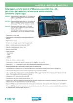 HIOKI LR8400 Data logger - 1