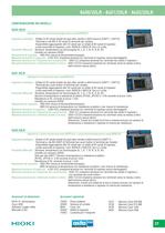 HIOKI LR8400 Data logger - 5