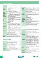 HIOKI Registratori cattura, registrazione e analisi di fenomeni lenti, veloci, velocissimi - 14