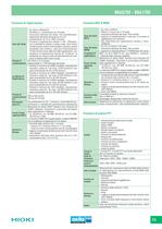HIOKI Registratori cattura, registrazione e analisi di fenomeni lenti, veloci, velocissimi - 15