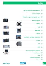 HIOKI Registratori cattura, registrazione e analisi di fenomeni lenti, veloci, velocissimi - 3