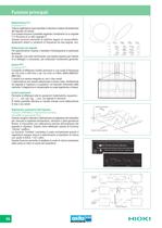 HIOKI Registratori cattura, registrazione e analisi di fenomeni lenti, veloci, velocissimi - 8
