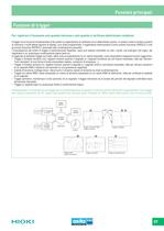 HIOKI Registratori cattura, registrazione e analisi di fenomeni lenti, veloci, velocissimi - 9