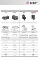 PROGRAMMA GENERALE Elementi di bloccaggio a leva e staffe di bloccaggio - 5