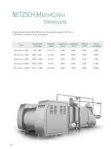 NETZSCH MasterConch | Massima flessibilità per la vostra produzione di cioccolato - 10