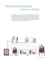 Rumba® System Impianto per la produzione di cioccolato - 4