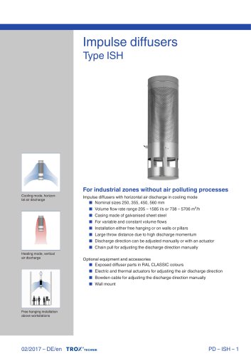 Impulse diffusers Type ISH
