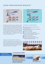 Hydraulic balancing with VarioQ and HMG 10 - 3