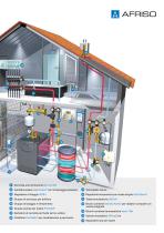 Making heating systems safe - 3