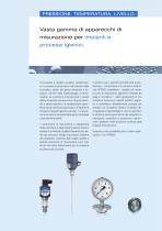 Measuring and control technology for hygienic processes - 3