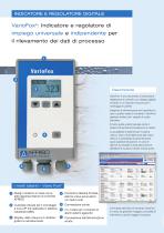 VarioFox - Digital indication and control instrument - 2