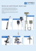 VarioFox - Digital indication and control instrument - 4