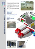 Chiusure industriali Armo spa - 2