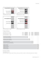 Displays per la sicurezza sul lavoro - 15