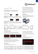 S102 Profinet - 2