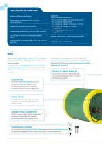 Data Logger MV155-2