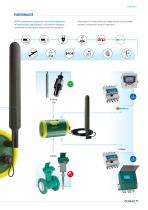 Data Logger MV155-3