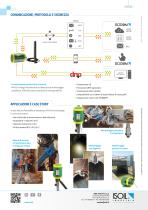 Data Logger MV155-4
