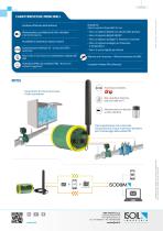 Data Logger MV155 - 2