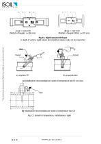 ISOFLUX IFX serie 03 - 16