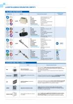 ISOMAG - misuratori di portata elettromagnetici-6