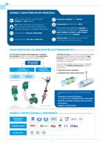 ISOMAG Misuratori di portata elettromagnetici - 2