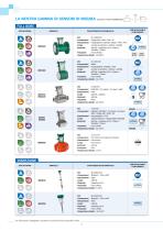 ISOMAG Misuratori di portata elettromagnetici - 4