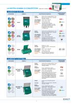 ISOMAG Misuratori di portata elettromagnetici - 5