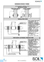 ISOMAG MS 501 - 13