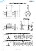 ISOMAG MS 501 - 8