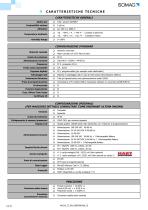 ISOMAG MV210 convertitore per misuratori di portata elettromagnetici - 4