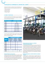 LiBRA laboratorio accreditato UNI EN ISO/IEC 17025 - 2