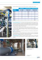 LiBRA laboratorio accreditato UNI EN ISO/IEC 17025 - 3