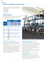 LiBRA: Laboratorio di taratura accreditato conforme allo standard  UNI EN ISO/IEC 17025-2